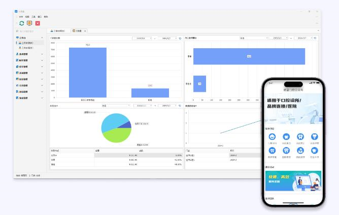 口腔門診經(jīng)營(yíng)管理軟件